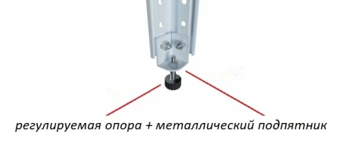 Стеллаж металлический Титан МС-750 1800x1000x800/8